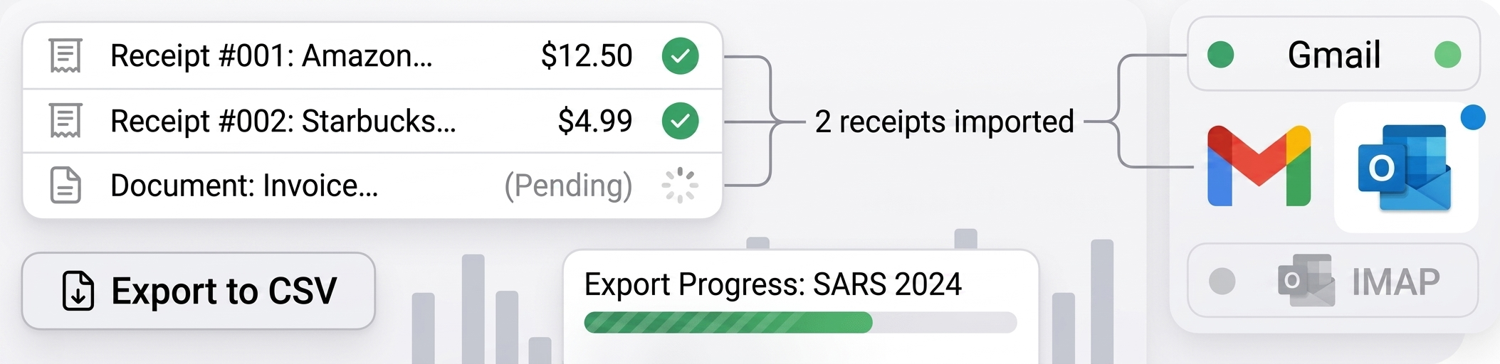 Import receipts from Gmail, Outlook, or IMAP, then export to CSV for SARS